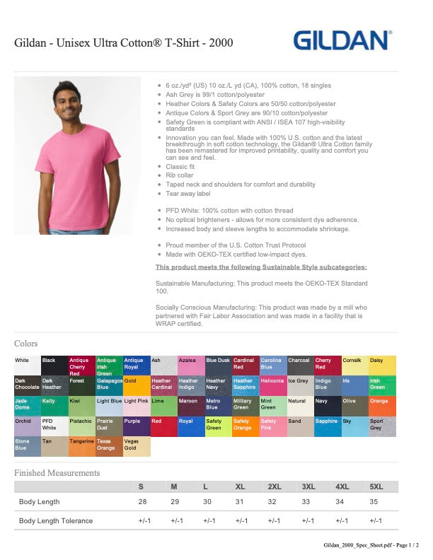 What Happens in Vegas...