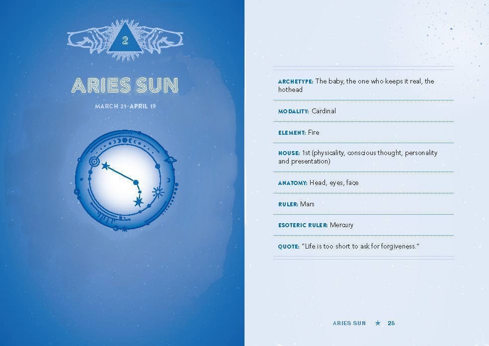 Halloween-Emporium Dirtbag Astrology book page showing Aries Sun sign details with blue celestial graphics