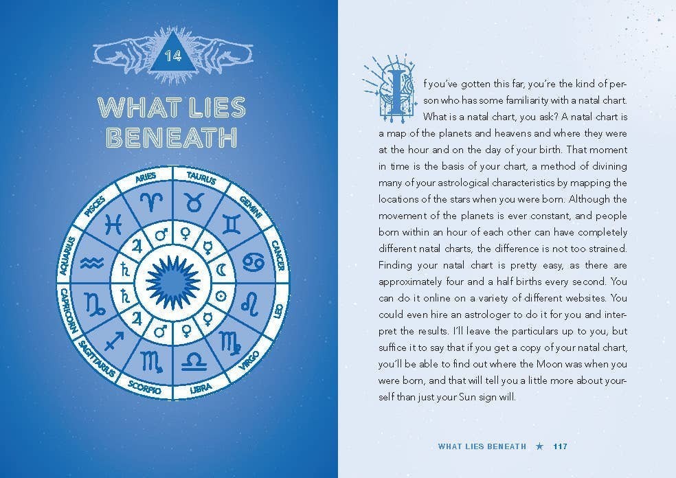 Halloween-Emporium Dirtbag Astrology book page showing a circular zodiac wheel diagram and text about natal charts.